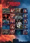 Engeland - Stranger Things - Postfris collectors velletje Ekspresowa dostawa