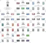 Kup teraz Frankrijk - Filatelistische schatten 2023 - set van 11 postfrisse souvenirvelletjes