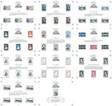 Oryginalny Frankrijk - French cultural heritage on stamps 2022 - set van 11 postfrisse souvenirvelletjes