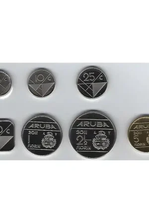 Jaarserie Aruba 2011 Ostatnia szansa