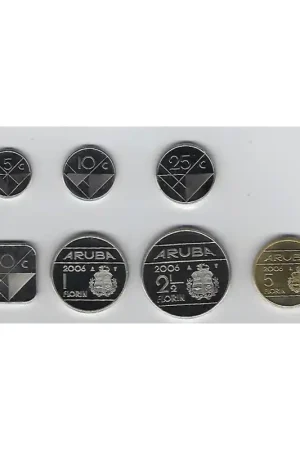 Premium Jaarserie Aruba 2006
