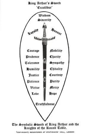Kup teraz Engeland Tintagel King Arthur's Sword Excalibur and the Knights of the Round Table England Europa HC52542